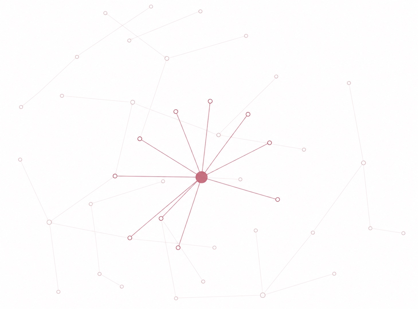 Brand Memory network connecting visual identity, audience, voice, and campaign context